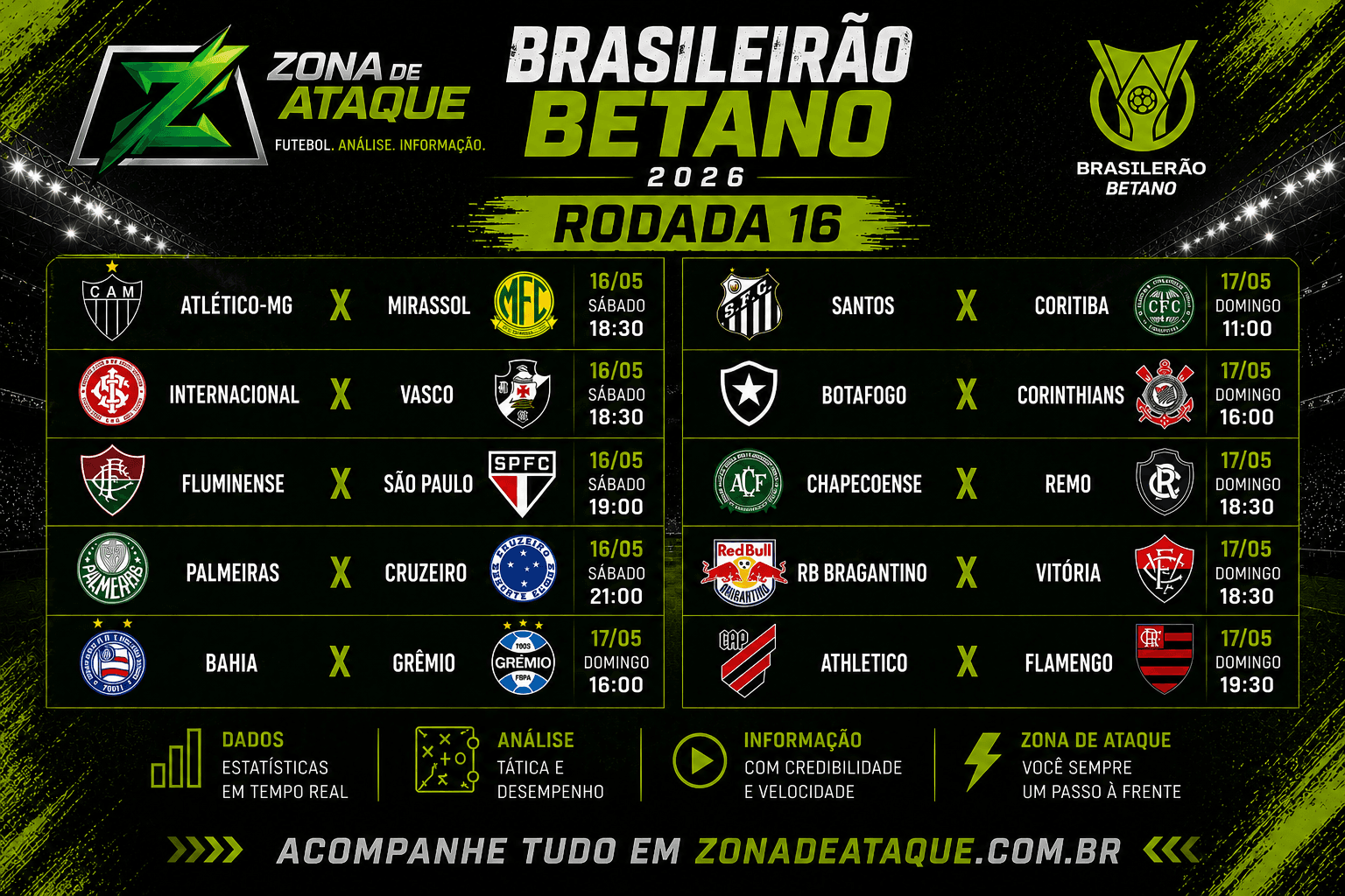 Guia da 16ª Rodada do Brasileirão: O que esperar dos jogos desta rodada
