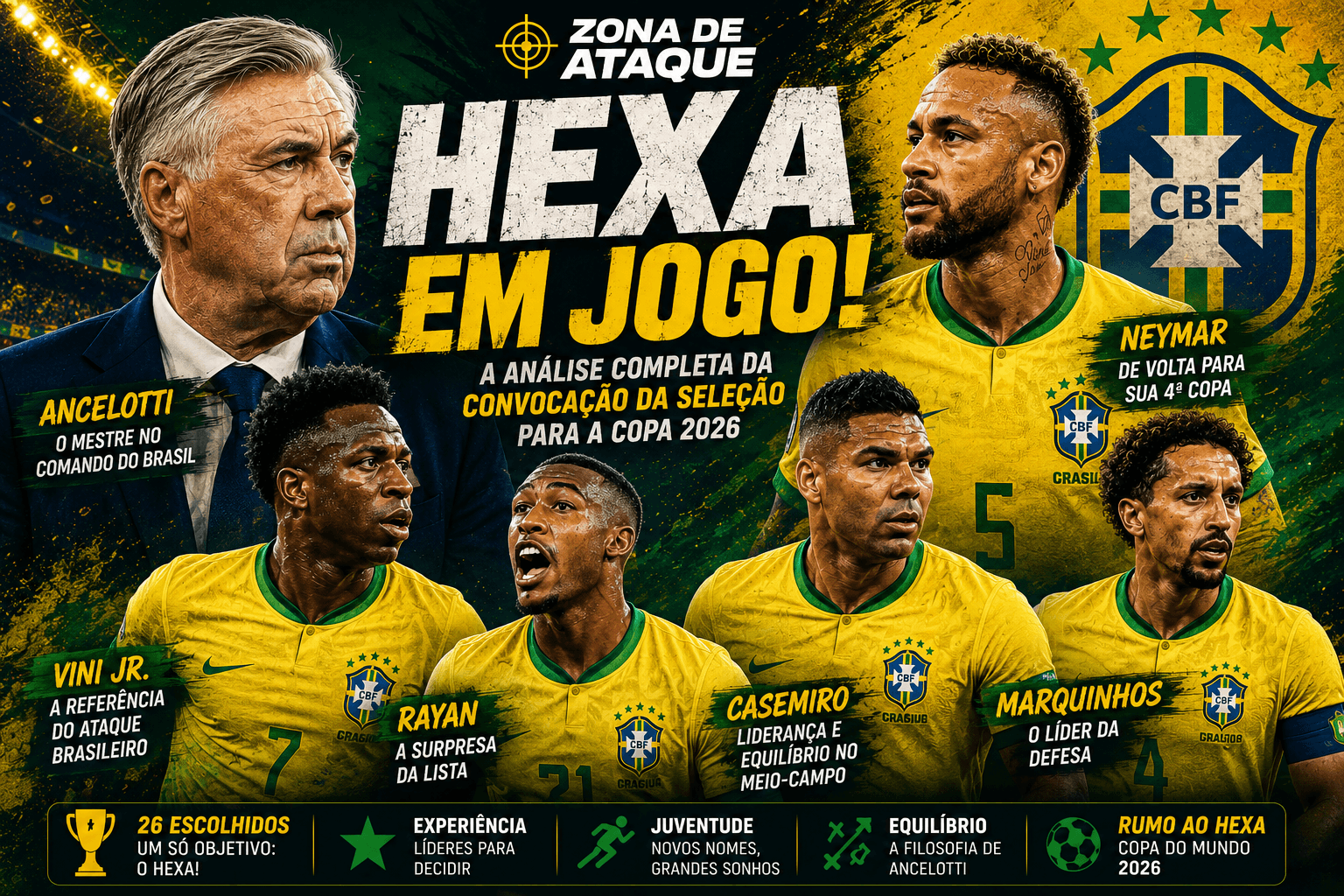 Convocação da Seleção Brasileira para a Copa 2026: Ancelotti aposta em equilíbrio, experiência e juventude para buscar o hexacampeonato