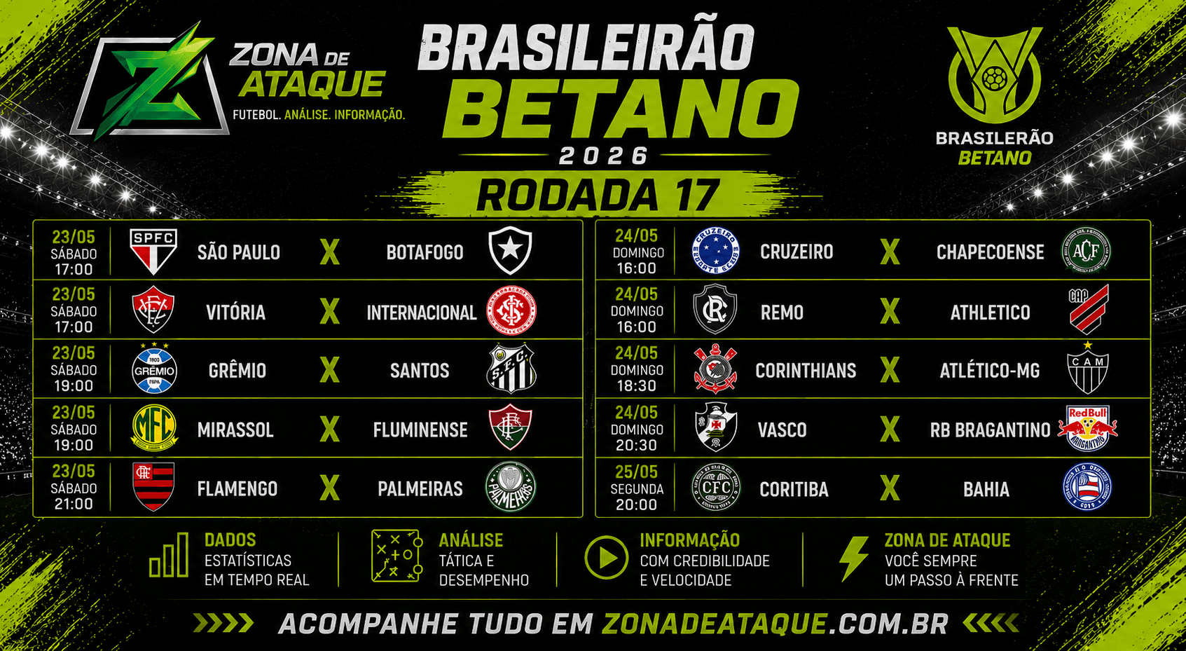 Guia da 17ª Rodada do Brasileirão: O que esperar dos jogos desta rodada