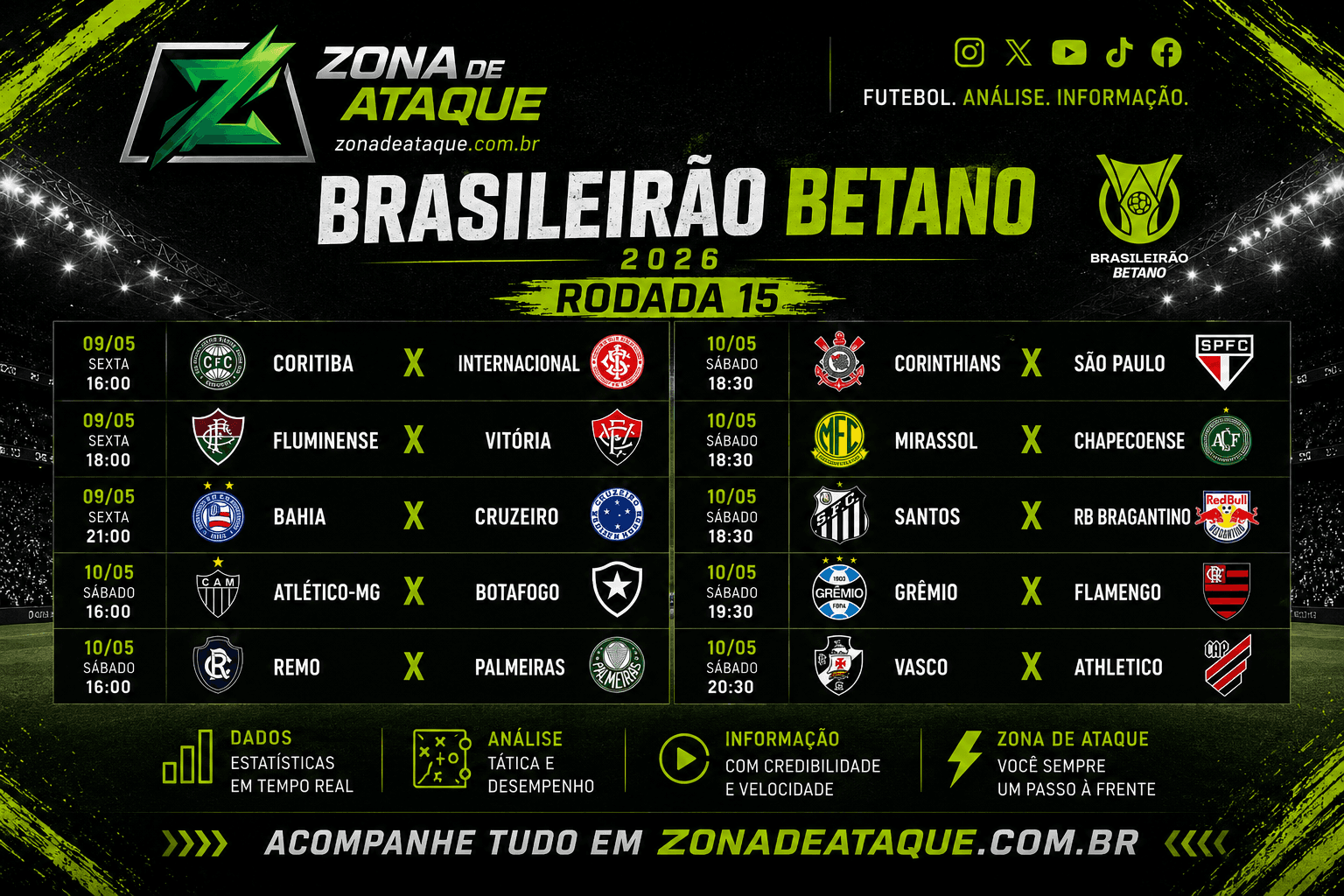 Guia da 15ª Rodada do Brasileirão: O que esperar dos jogos desta semana
